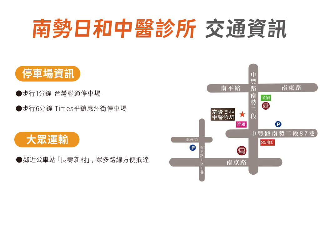 南勢日和中醫交通資訊